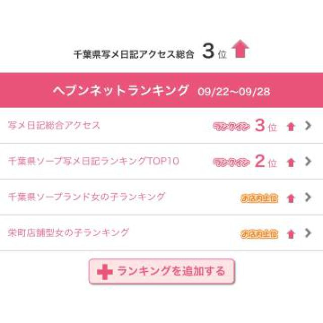 【千葉風俗】栄町ソープランド アラカルト【-A La Carte-】あいるの日記画像