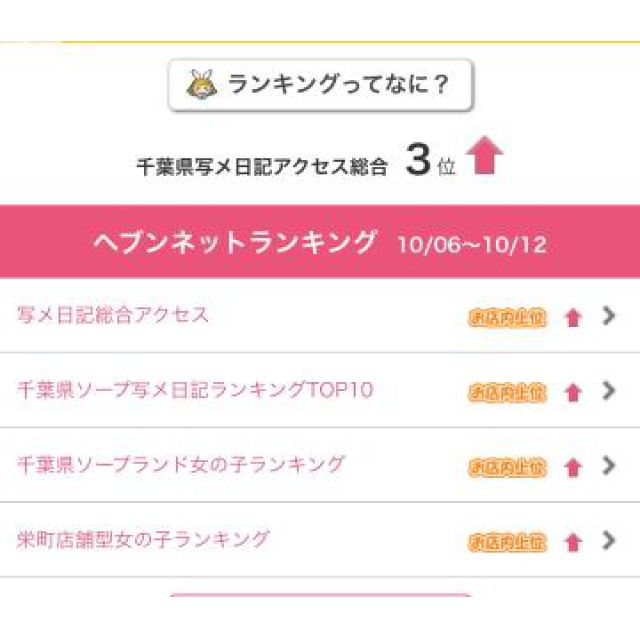 【千葉風俗】栄町ソープランド アラカルト【-A La Carte-】あいるの日記画像