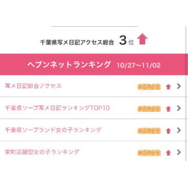 【千葉風俗】栄町ソープランド アラカルト【-A La Carte-】あいるの日記画像