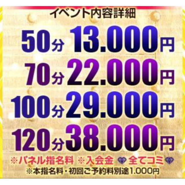 【千葉風俗】栄町ソープランド アラカルト【-A La Carte-】のんの日記画像