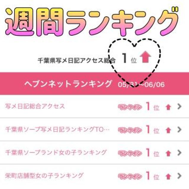 【千葉風俗】栄町ソープランド アラカルト【-A La Carte-】まいりん♥の日記画像