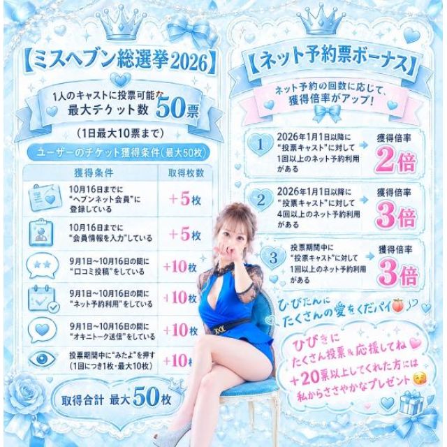 【千葉風俗】栄町ソープランド アラカルト【-A La Carte-】ひびきの日記画像