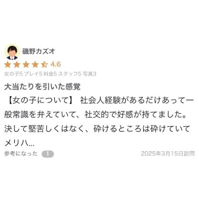 【千葉風俗】栄町ソープランド アラカルト【-A La Carte-】てぃあらの日記画像