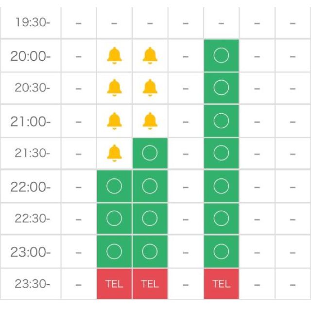 【千葉風俗】栄町ソープランド アラカルト【-A La Carte-】てぃあらの日記画像