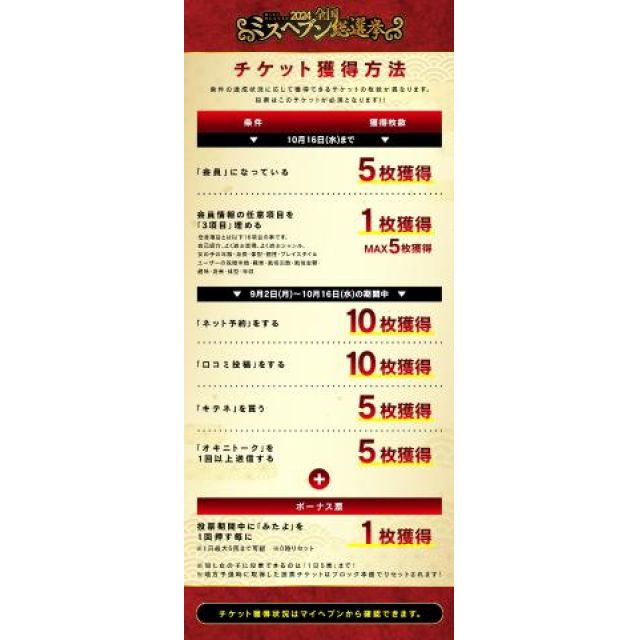 【千葉風俗】栄町ソープランド アラカルト【-A La Carte-】ほなみの日記画像