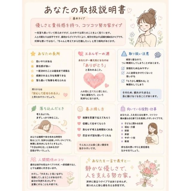 【千葉風俗】栄町ソープランド アラカルト【-A La Carte-】しらゆきの日記画像