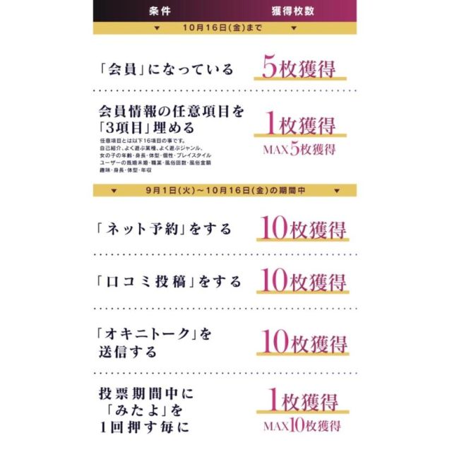 【千葉風俗】栄町ソープランド アラカルト【-A La Carte-】ふゆのの日記画像