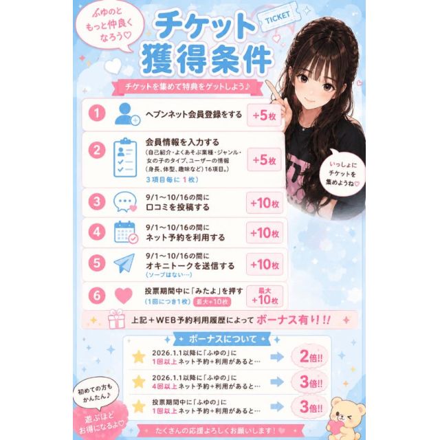 【千葉風俗】栄町ソープランド アラカルト【-A La Carte-】ふゆのの日記画像