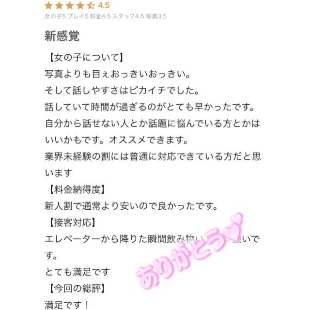 【千葉風俗】栄町ソープランド アラカルト【-A La Carte-】れのんの日記画像