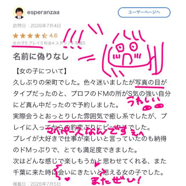 【千葉風俗】栄町ソープランド アラカルト【-A La Carte-】すくうの日記画像