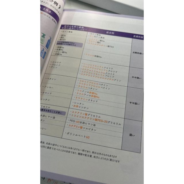 【千葉風俗】栄町ソープランド アラカルト【-A La Carte-】ういの日記画像