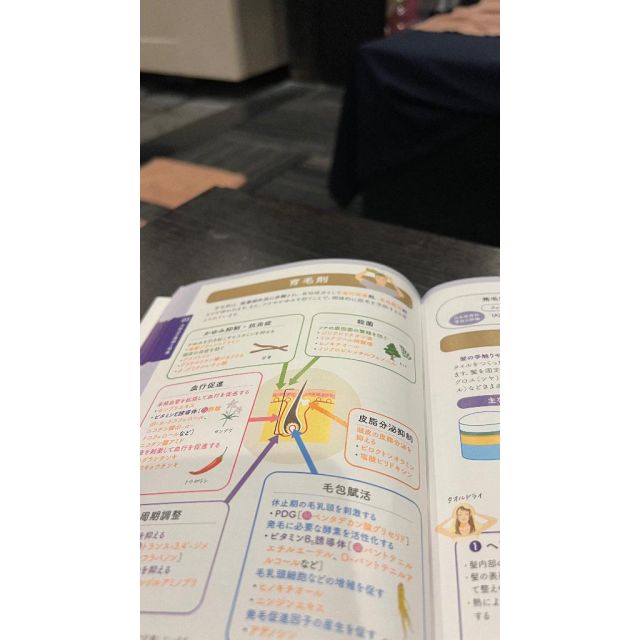 【千葉風俗】栄町ソープランド アラカルト【-A La Carte-】ういの日記画像