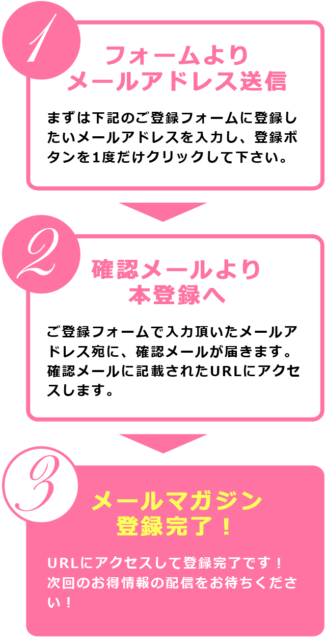 【千葉風俗】栄町ソープランド アラカルト【-A La Carte-】とっても簡単！メールマガジン登録ステップ
