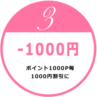 【千葉風俗】栄町ソープランド アラカルト【-A La Carte-】ポイント1000P毎1000円割引に